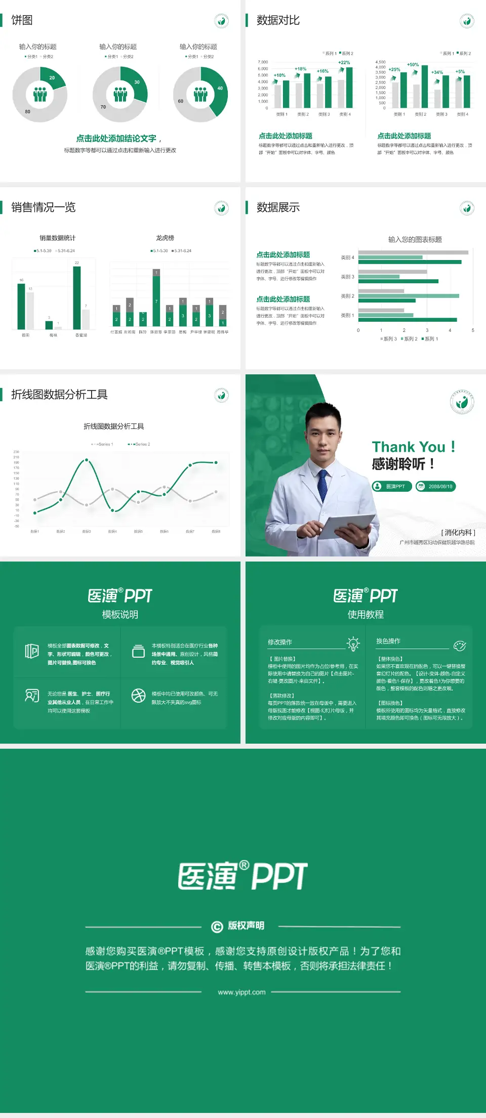 广州市越秀区妇幼保健院越华路总院病例分享与讨论PPT模板4:3格式幻灯片预览图4