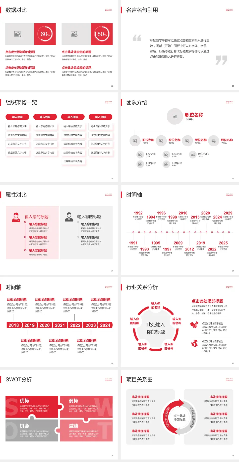 揭阳市人民医院医院简介/日常通用PPT模板4:3格式幻灯片预览图4