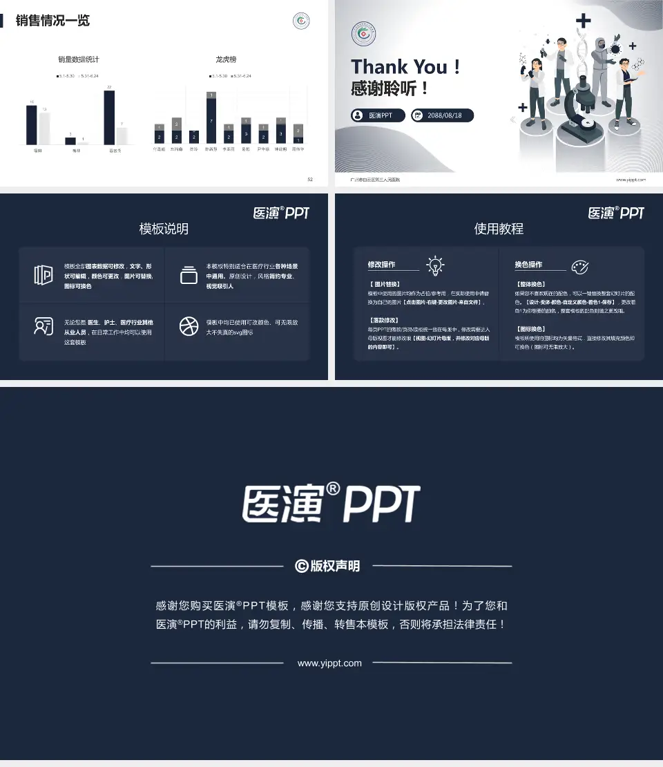 广州市白云区第三人民医院品管圈PDCA演示专用PPT模板16:9格式幻灯片预览图7