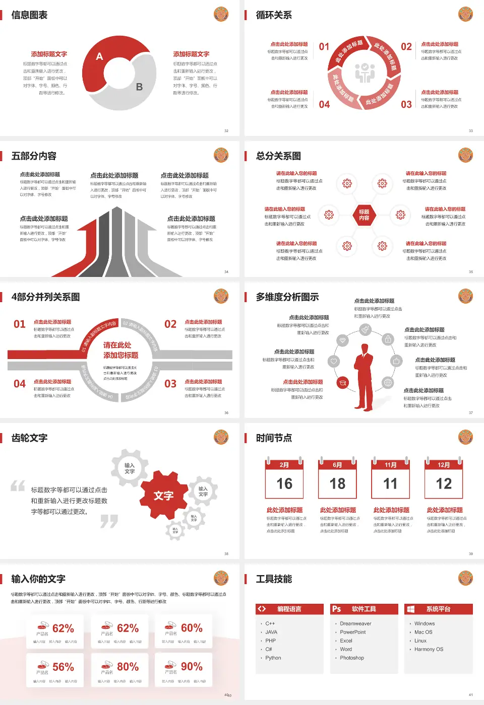 广州市荔湾区中医医院护理专业职业生涯规划PPT模板16:9格式幻灯片预览图5