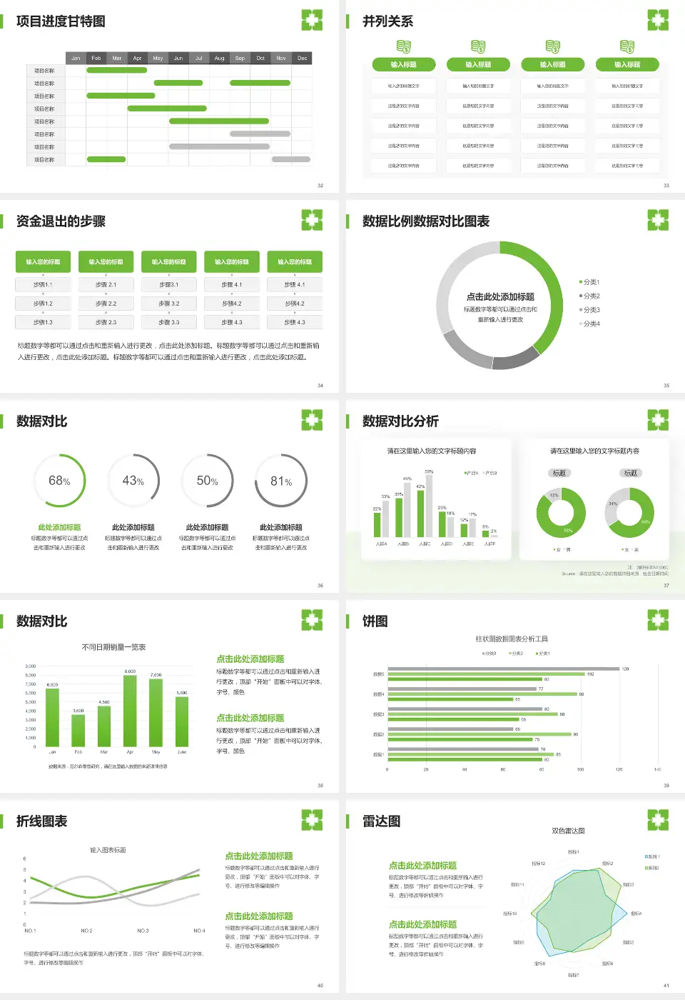 暨南大学附属暨华医院项目申请与汇报PPT模板16:9格式幻灯片预览图5