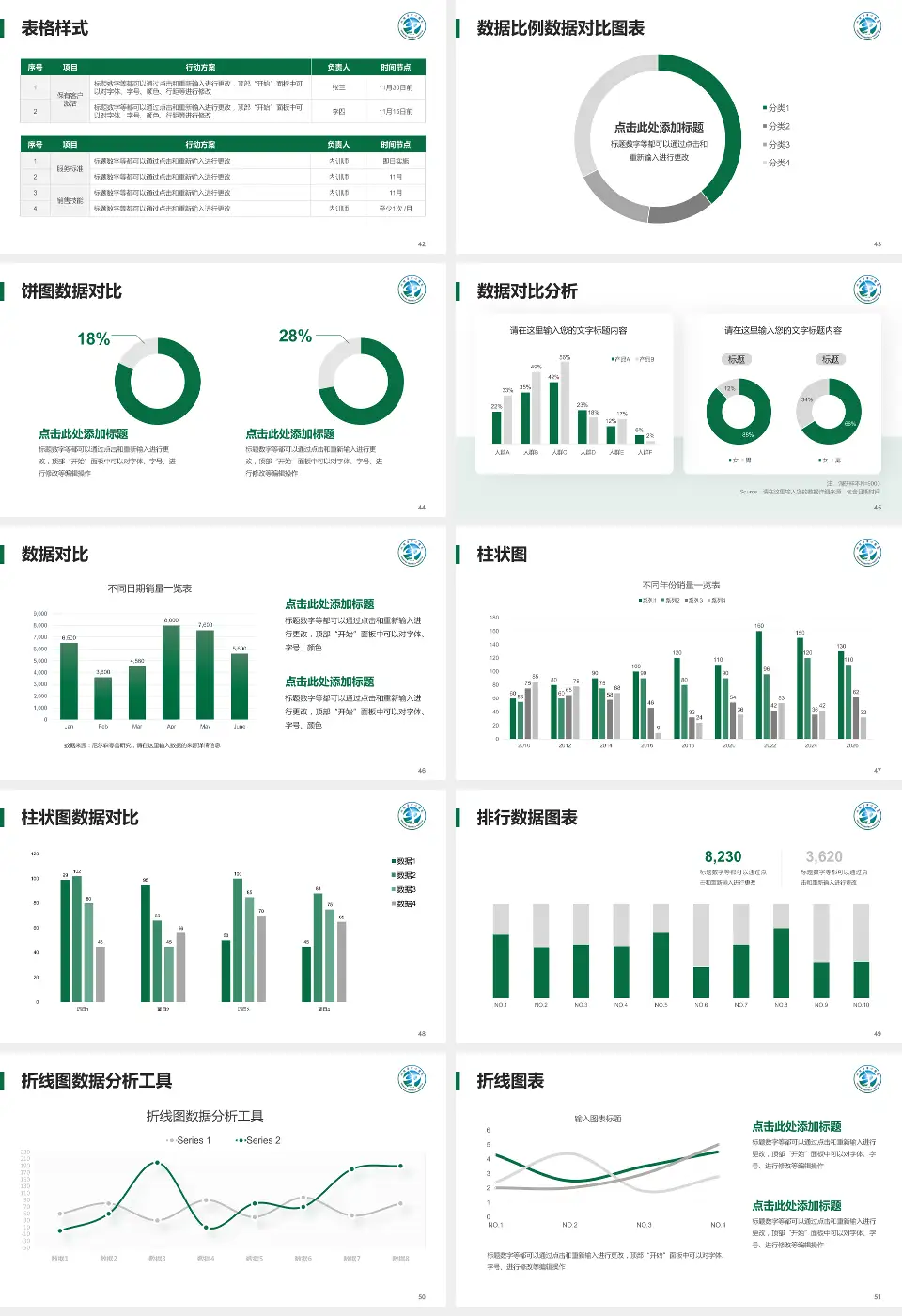 汕头市中心医院医院简介/日常通用PPT模板16:9格式幻灯片预览图6