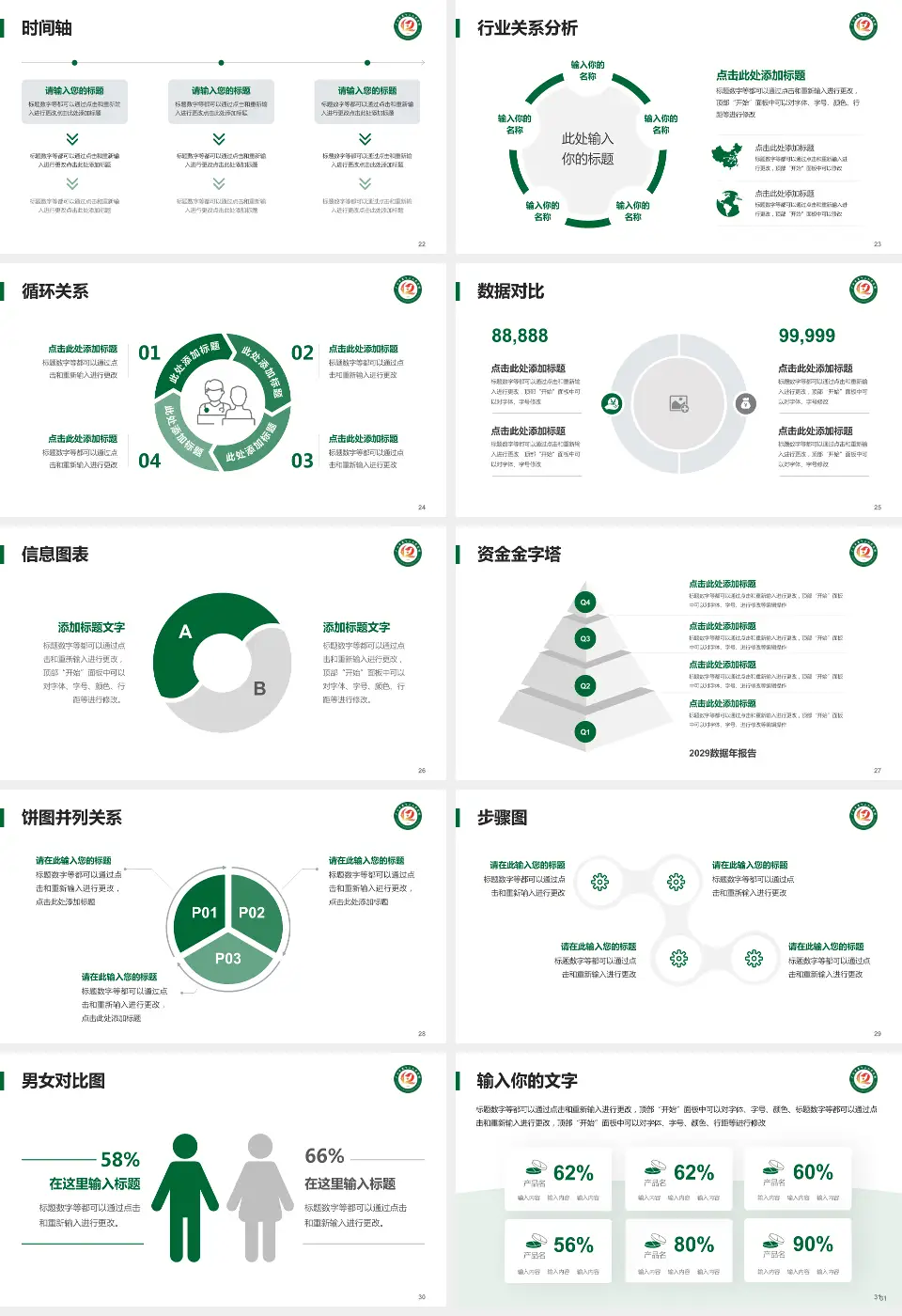 广州市第十二人民医院黄埔院区医院管理报告PPT模板16:9格式幻灯片预览图4