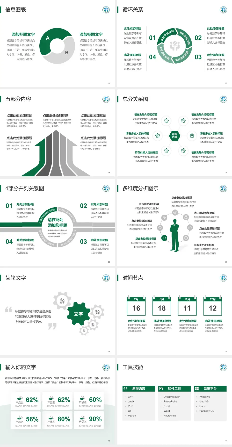 汕头市中心医院护理专业职业生涯规划PPT模板4:3格式幻灯片预览图5