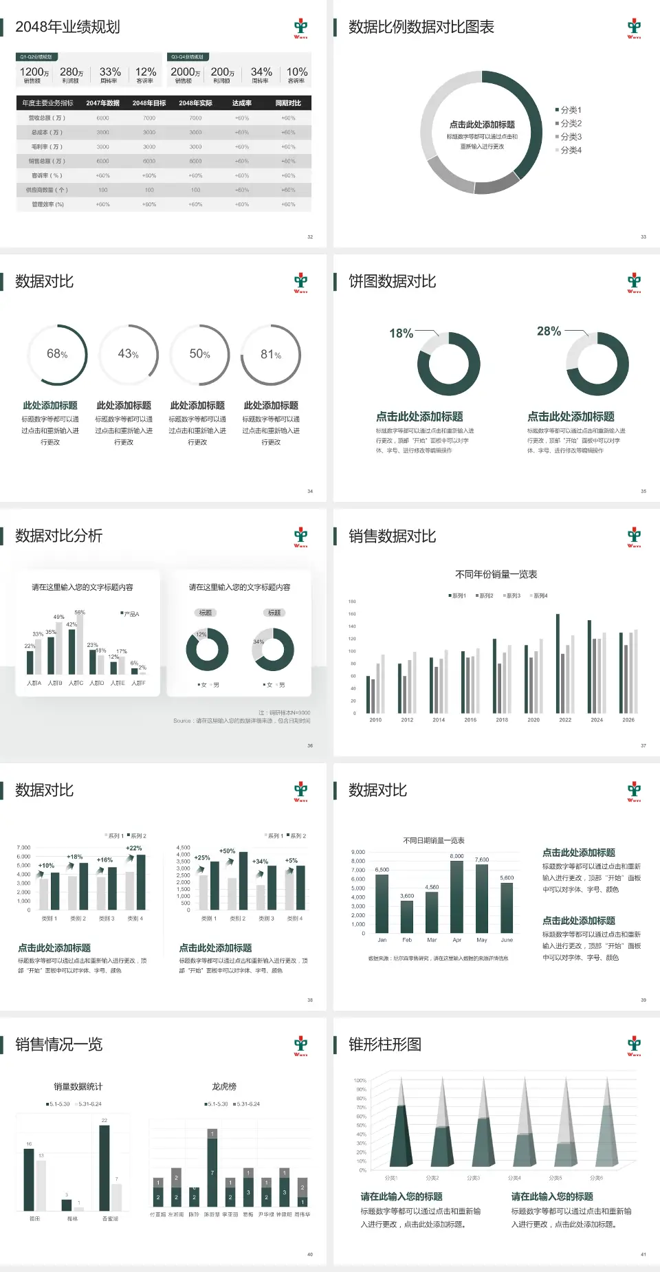 江门市五邑中医院科室介绍与推广PPT模板4:3格式幻灯片预览图5