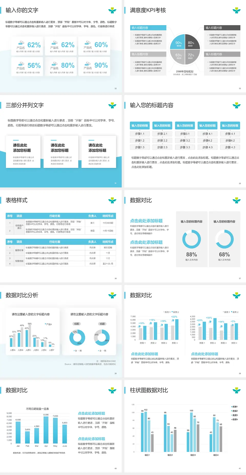 深圳市儿童医院科研成果展示PPT模板4:3格式幻灯片预览图5