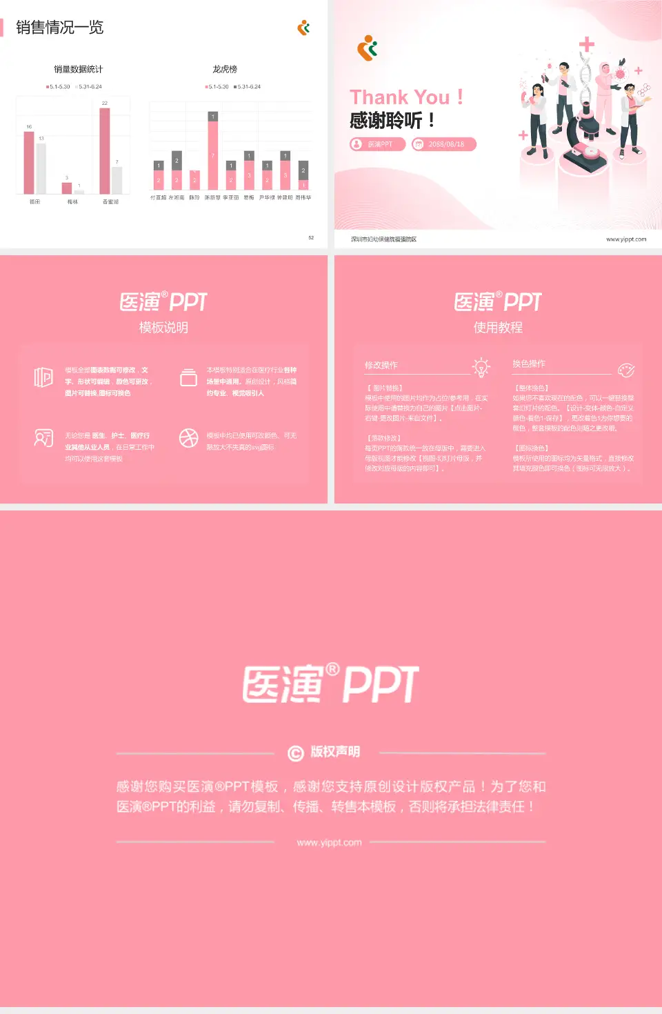 深圳市妇幼保健院福强院区品管圈PDCA演示专用PPT模板4:3格式幻灯片预览图7