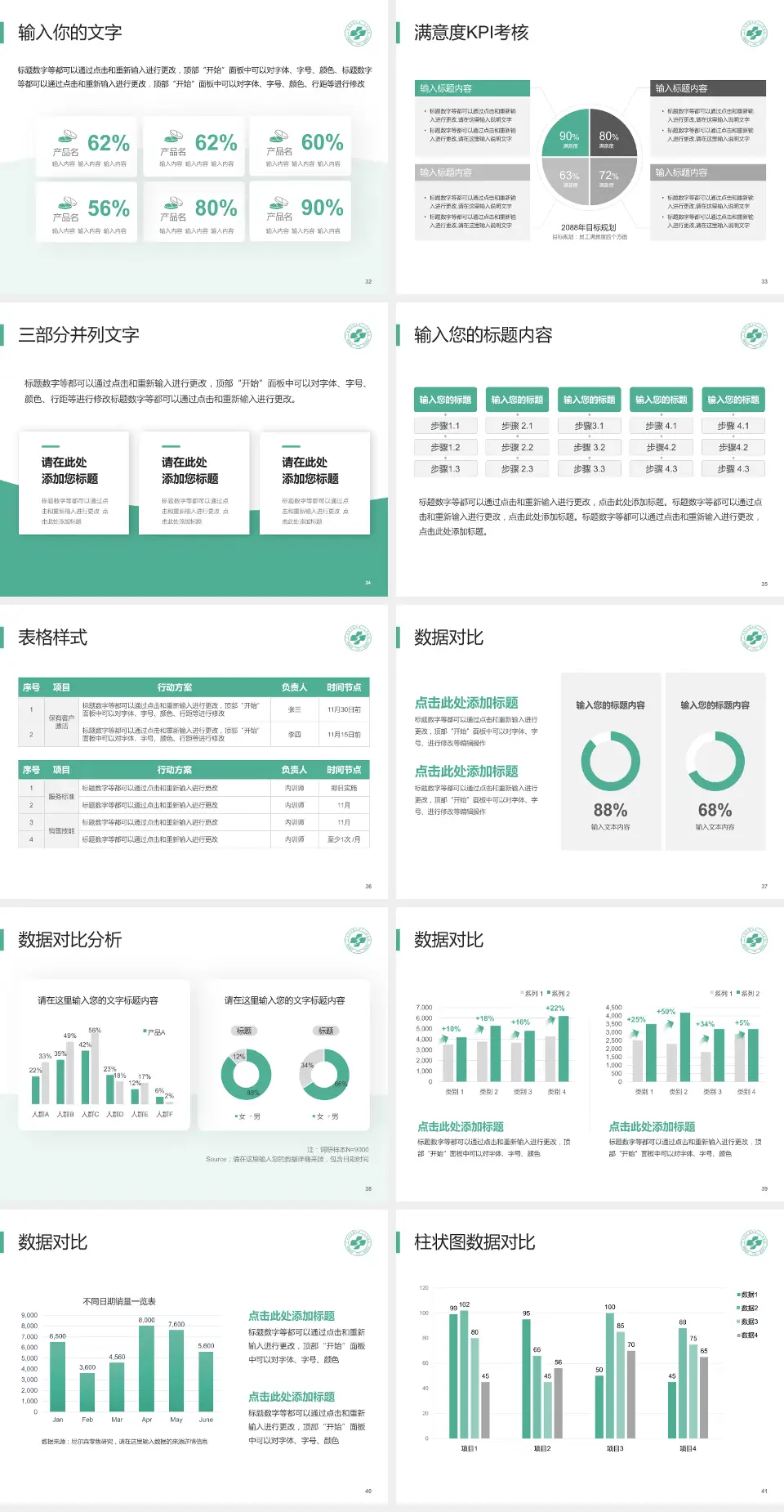广州市花都区第二人民医院科研成果展示PPT模板4:3格式幻灯片预览图5