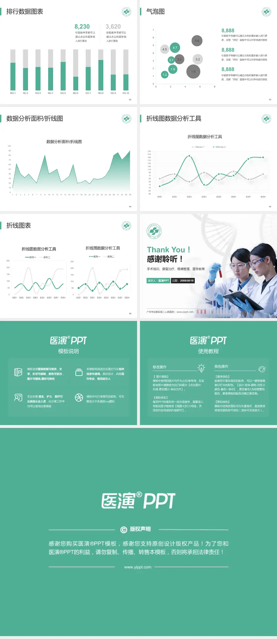 广州市花都区第二人民医院科研成果展示PPT模板4:3格式幻灯片预览图6