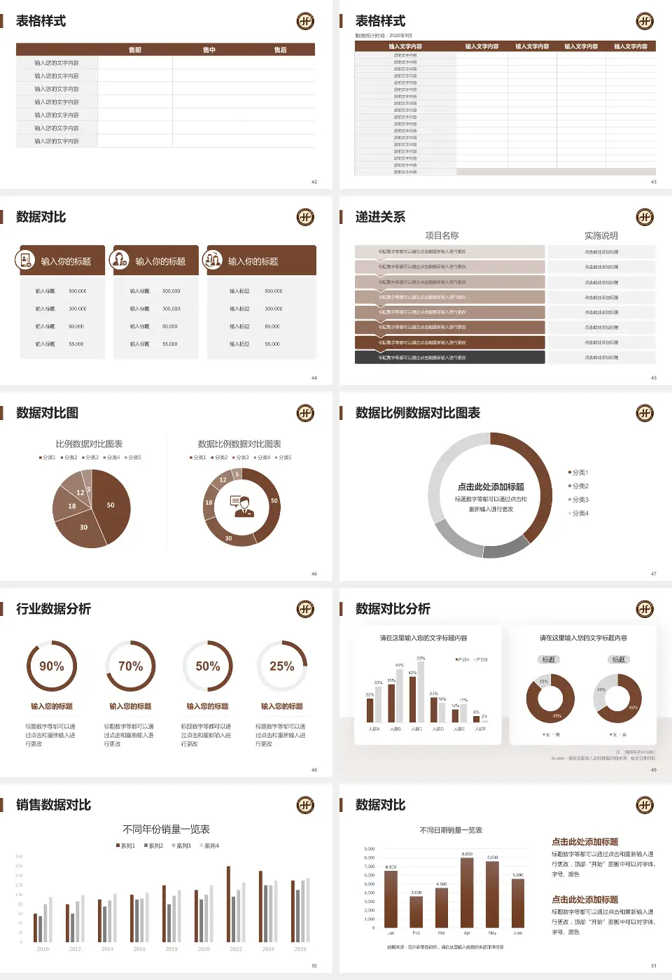 惠州市中心人民医院品管圈PDCA演示专用PPT模板16:9格式幻灯片预览图6