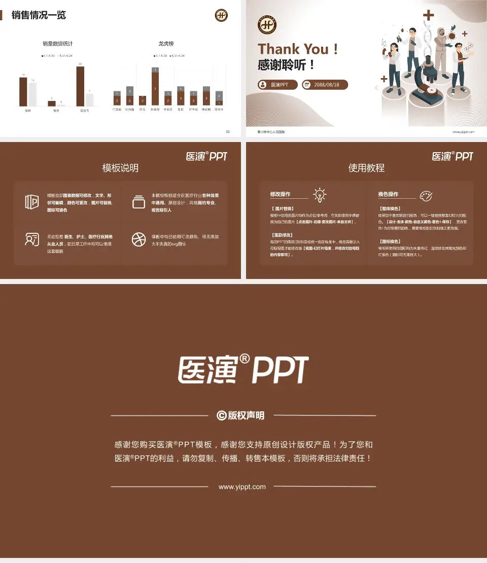 惠州市中心人民医院品管圈PDCA演示专用PPT模板16:9格式幻灯片预览图7