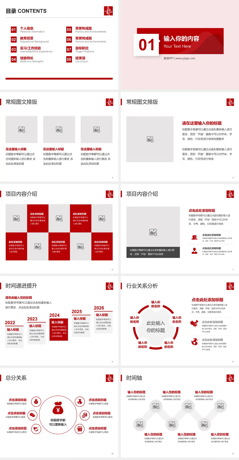 惠州华康医院财务与预算报告PPT模板4:3格式幻灯片预览图2