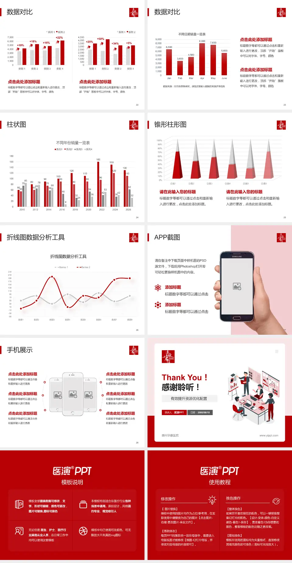 惠州华康医院财务与预算报告PPT模板4:3格式幻灯片预览图4