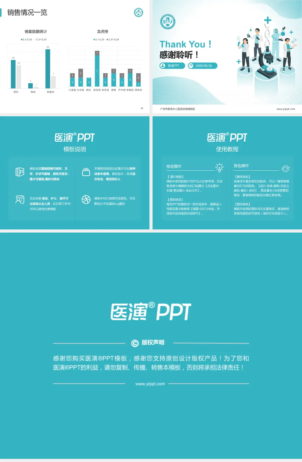 广州市荔湾中心医院花地湾院区品管圈PDCA演示专用PPT模板4:3格式幻灯片预览图7