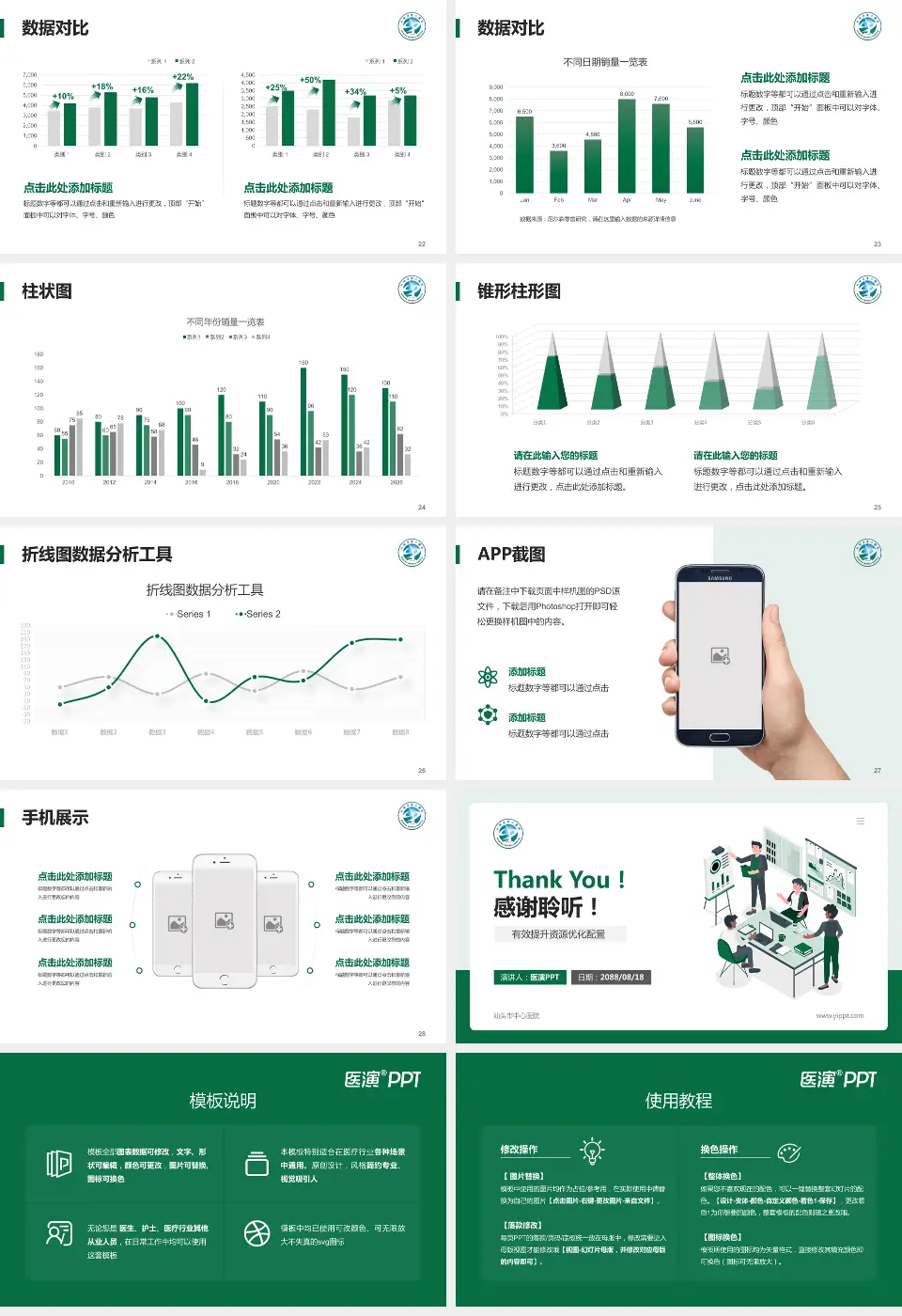 汕头市中心医院财务与预算报告PPT模板16:9格式幻灯片预览图4