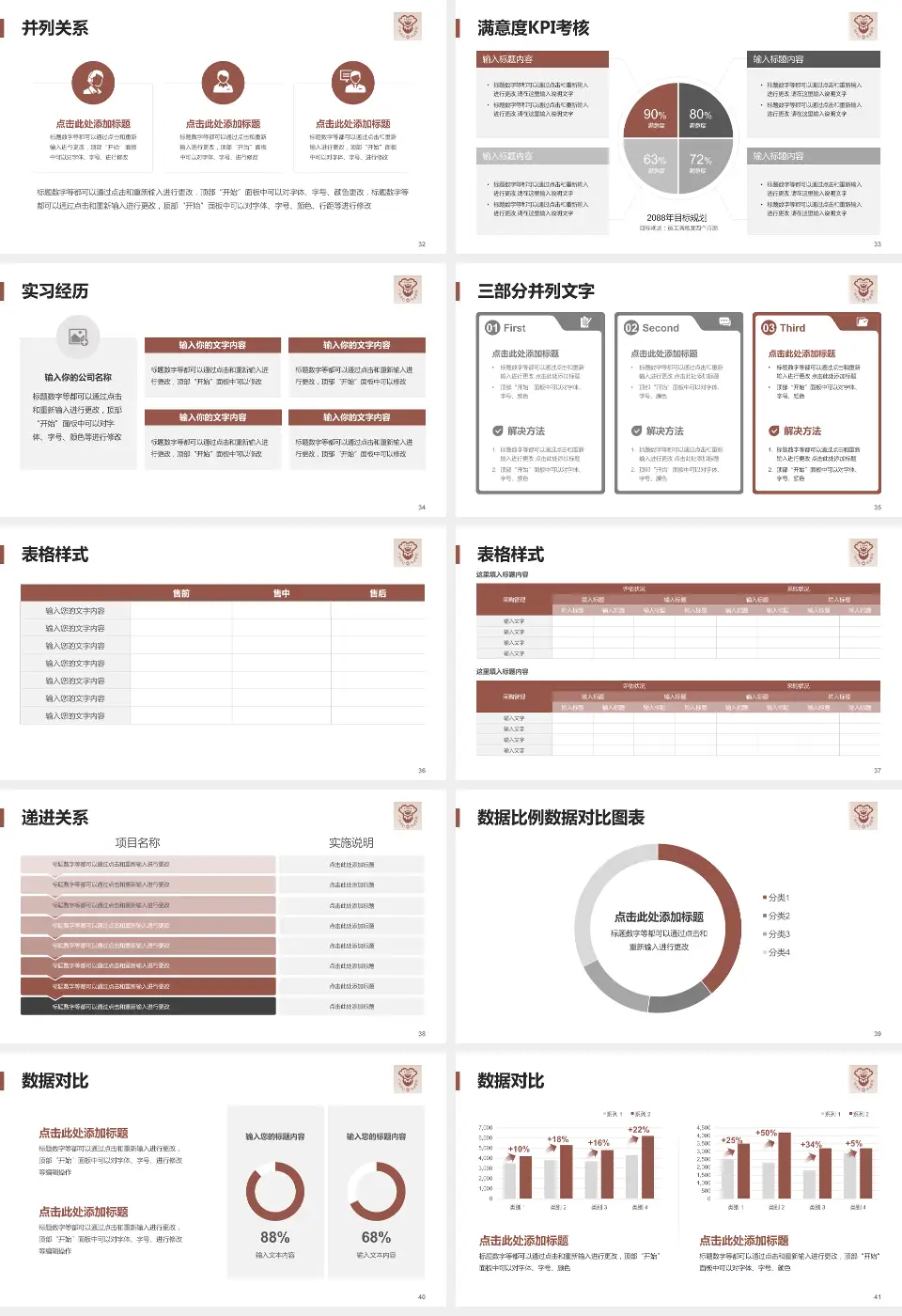 广州市红十字会医院医院管理报告PPT模板16:9格式幻灯片预览图5