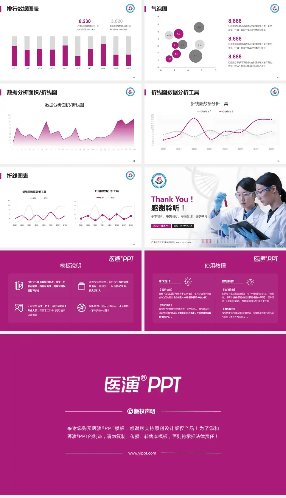 广州市白云区妇幼保健院科研成果展示PPT模板16:9格式幻灯片预览图6