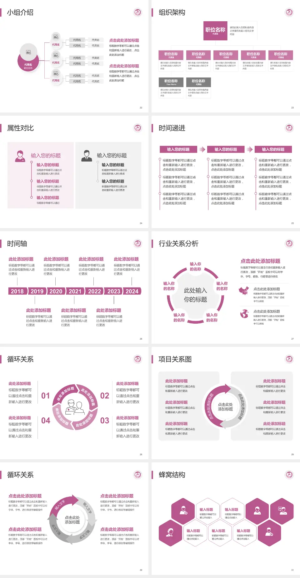 汕头市金平区金园妇幼保健院品管圈PDCA演示专用PPT模板4:3格式幻灯片预览图4