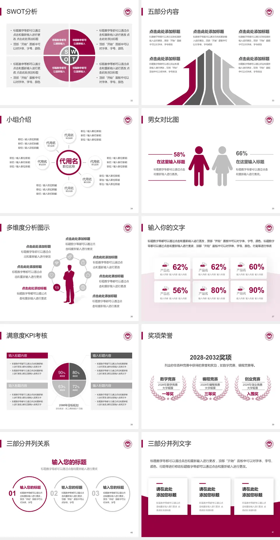 深圳大学总医院医疗行业比赛专用PPT模板4:3格式幻灯片预览图5