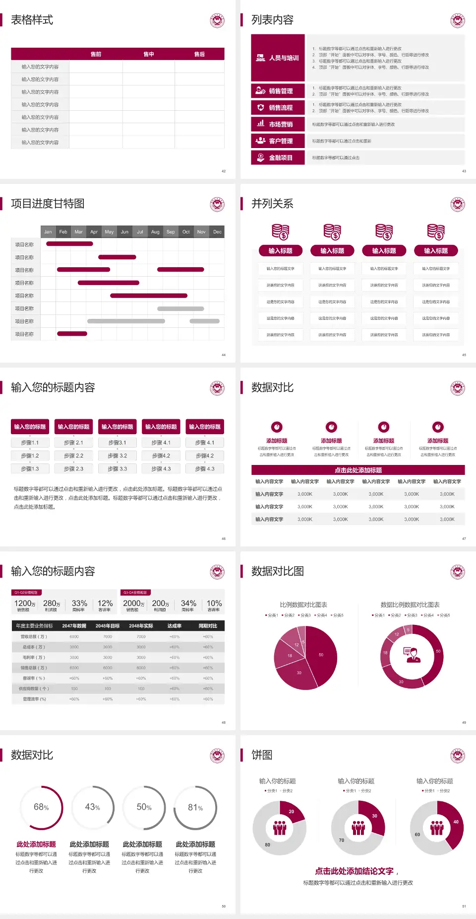 深圳大学总医院医疗行业比赛专用PPT模板4:3格式幻灯片预览图6