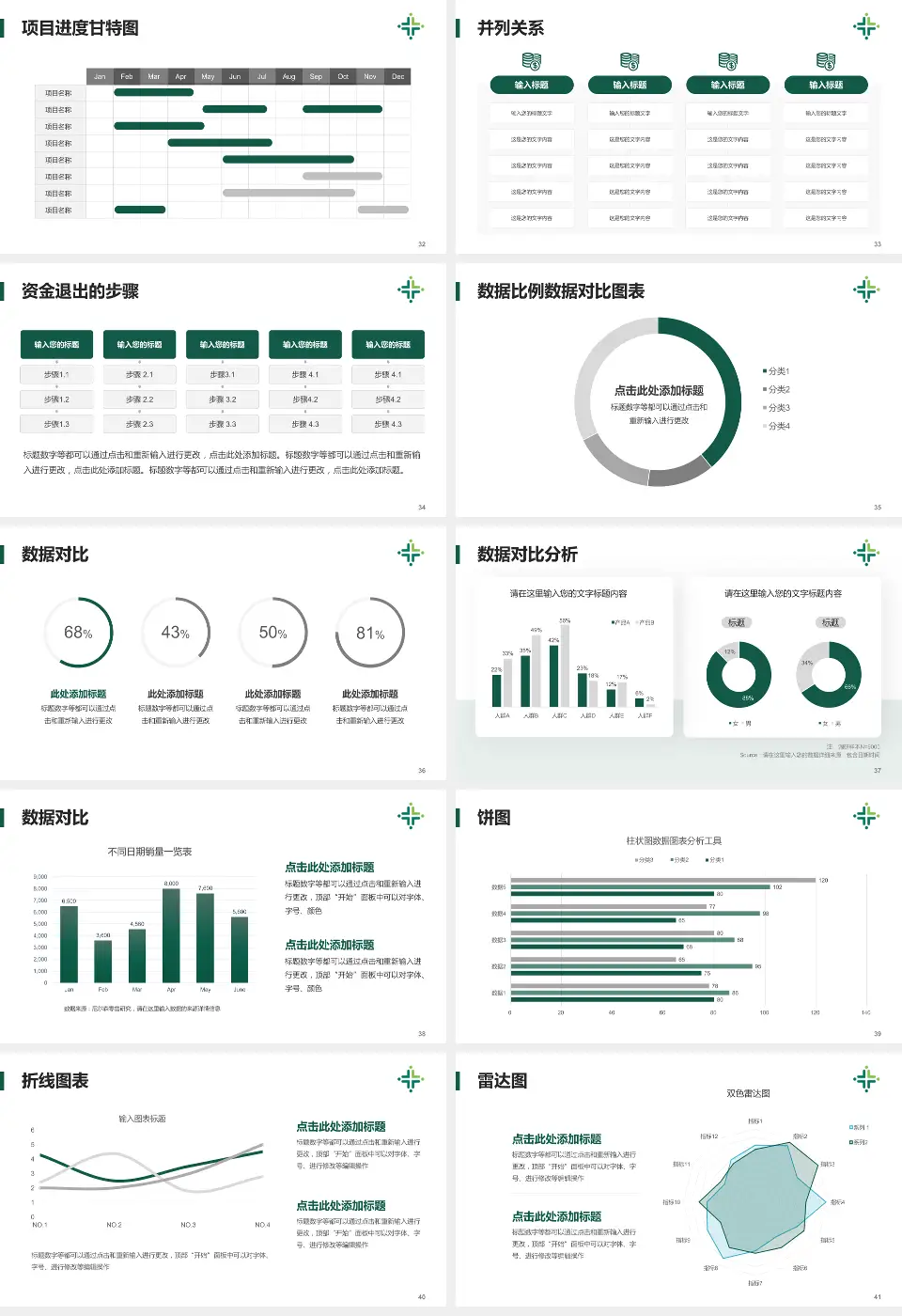 江门市人民医院项目申请与汇报PPT模板16:9格式幻灯片预览图5