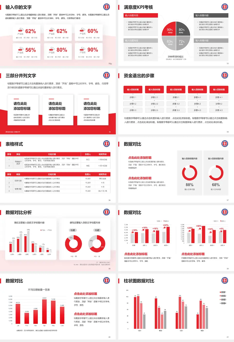 广州市第一人民医院（总院）科研成果展示PPT模板16:9格式幻灯片预览图5