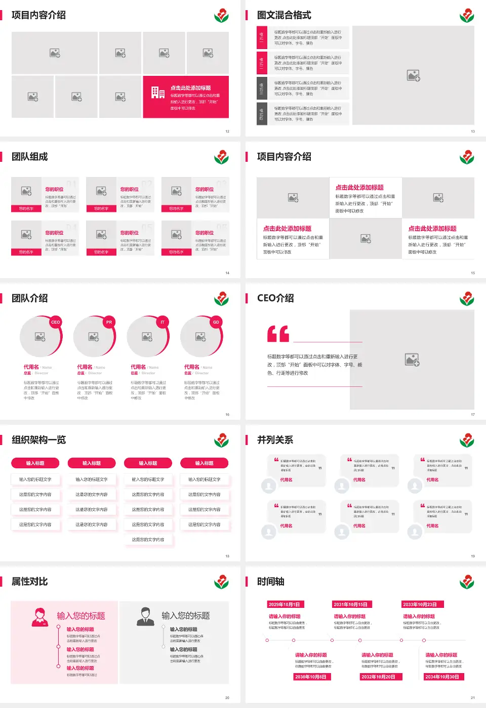 惠州市第二妇幼保健院（总院）患者教育与指导PPT模板16:9格式幻灯片预览图3