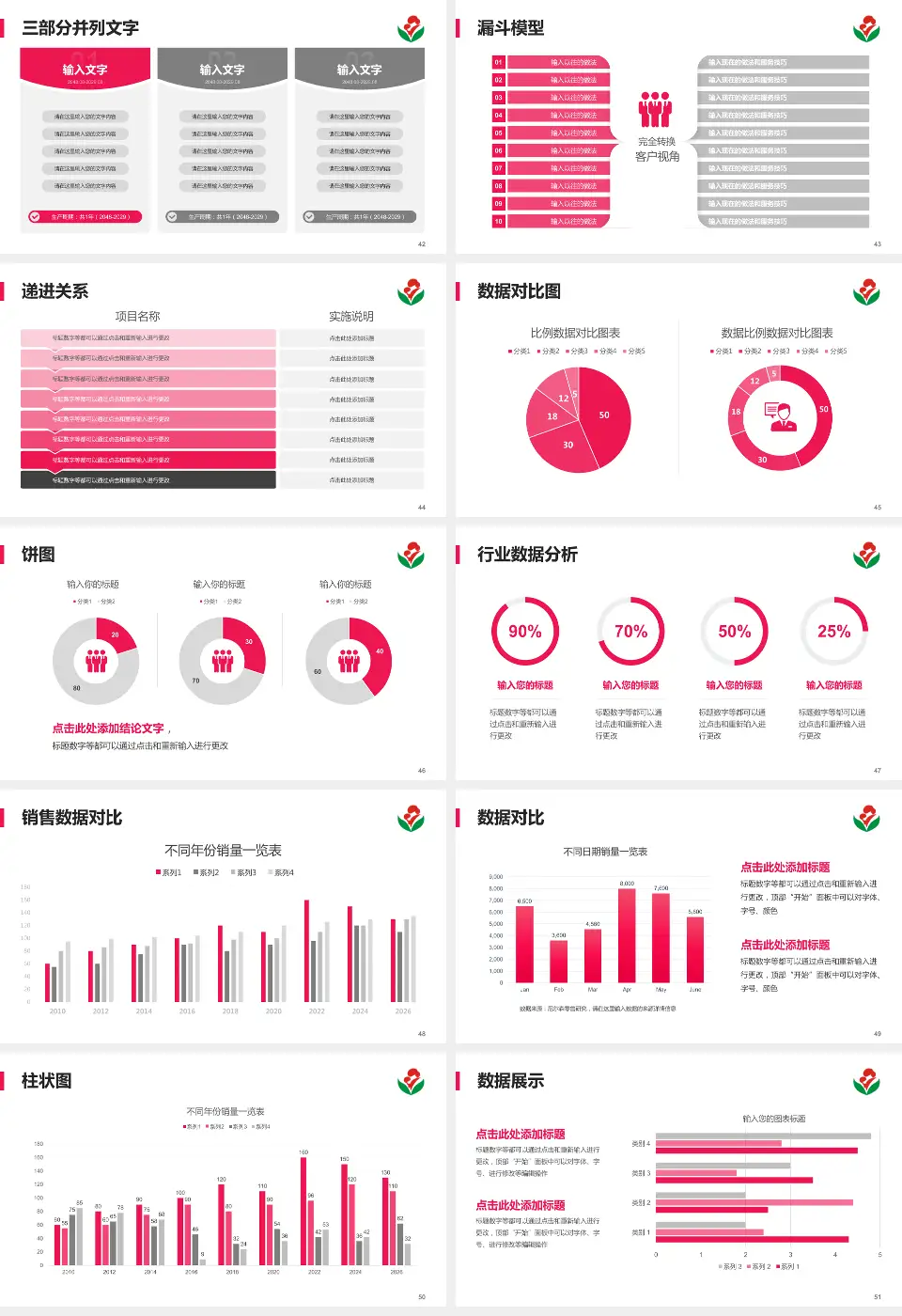 惠州市第二妇幼保健院（总院）患者教育与指导PPT模板16:9格式幻灯片预览图6