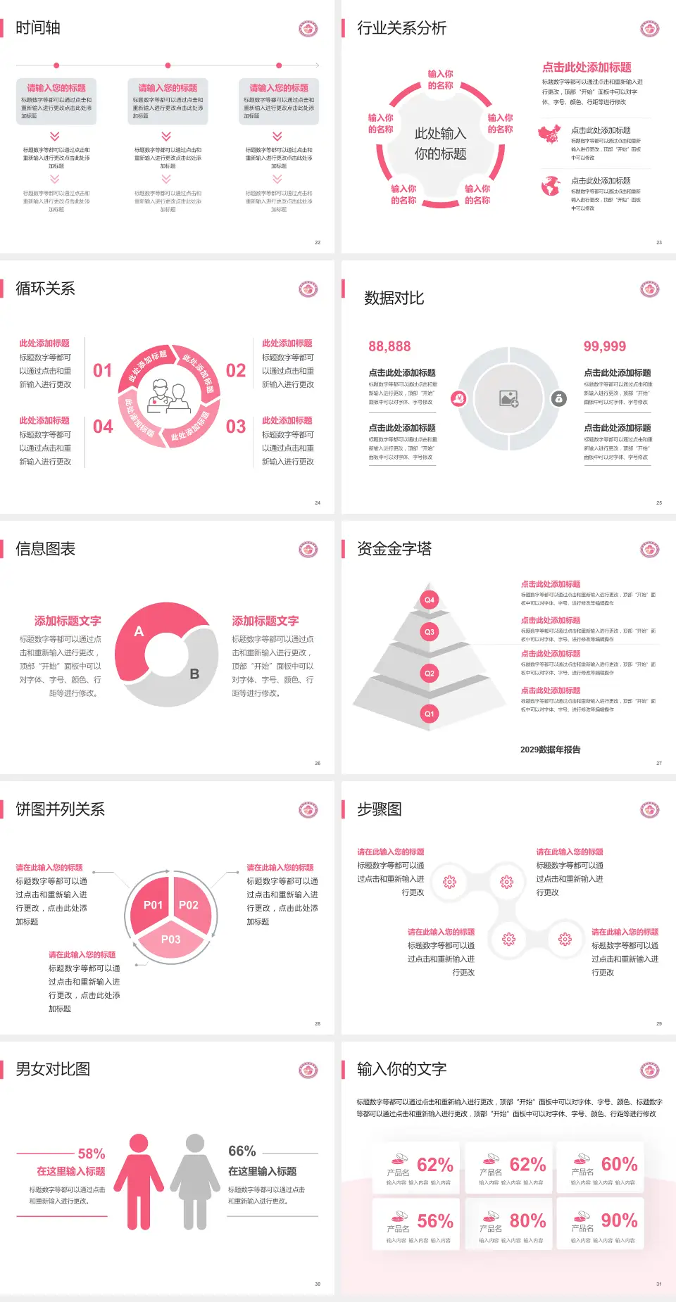 梅州市妇幼保健院医院管理报告PPT模板4:3格式幻灯片预览图4