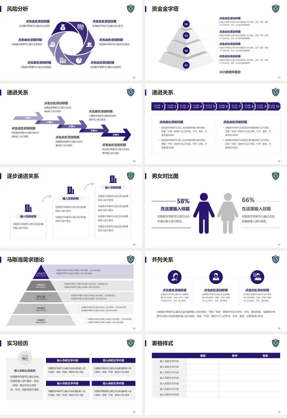 武警广东总队医院项目申请与汇报PPT模板16:9格式幻灯片预览图4