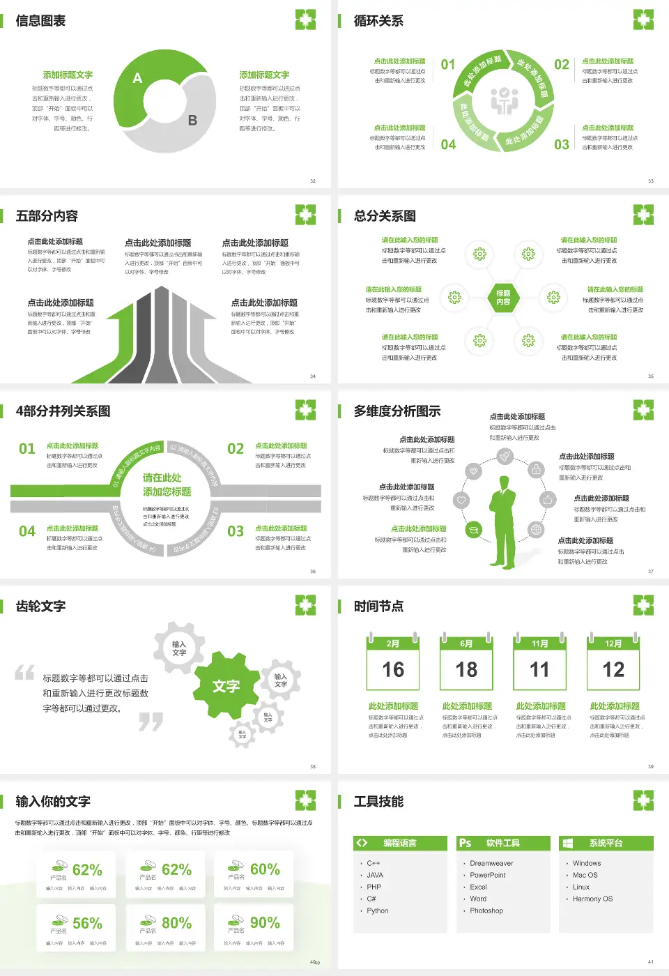 暨南大学附属暨华医院护理专业职业生涯规划PPT模板16:9格式幻灯片预览图5
