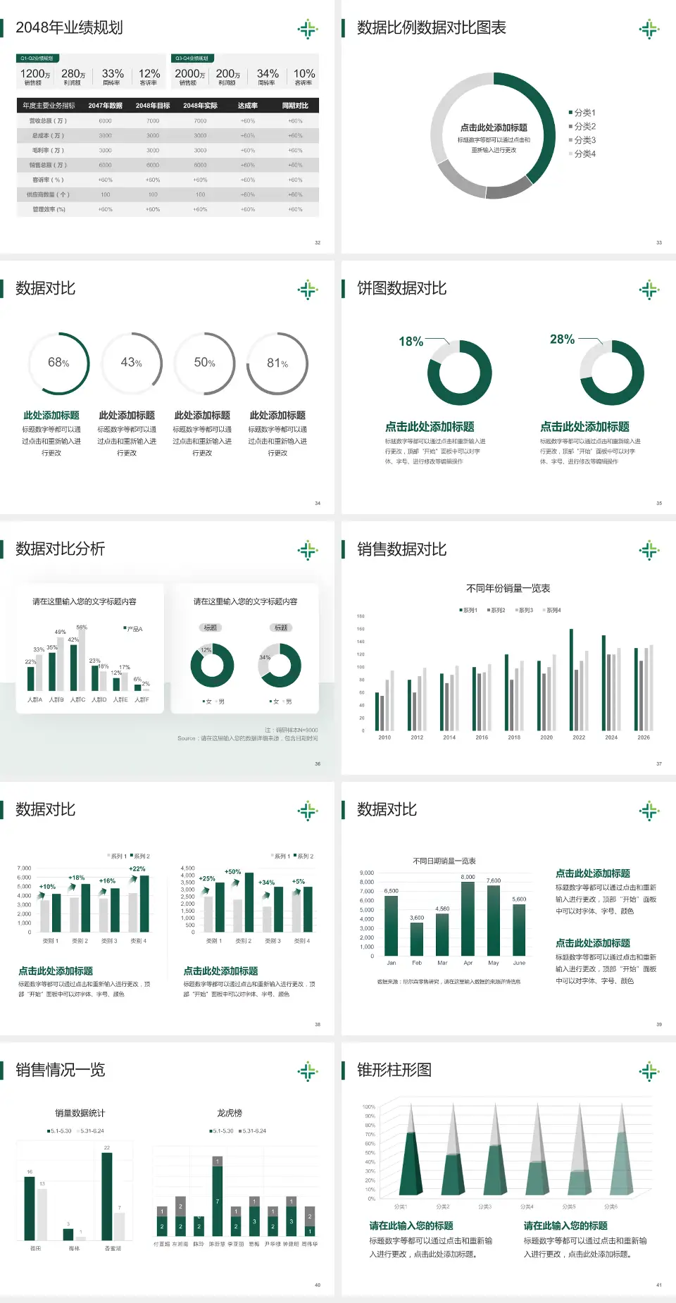 江门市人民医院科室介绍与推广PPT模板4:3格式幻灯片预览图5