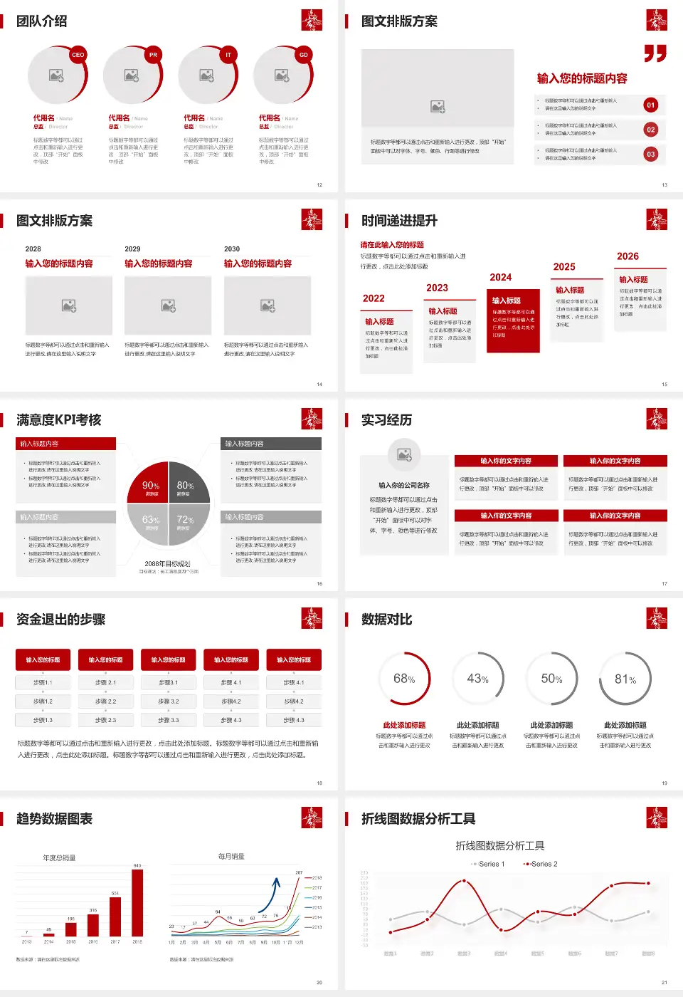惠州华康医院培训与教育PPT模板16:9格式幻灯片预览图3