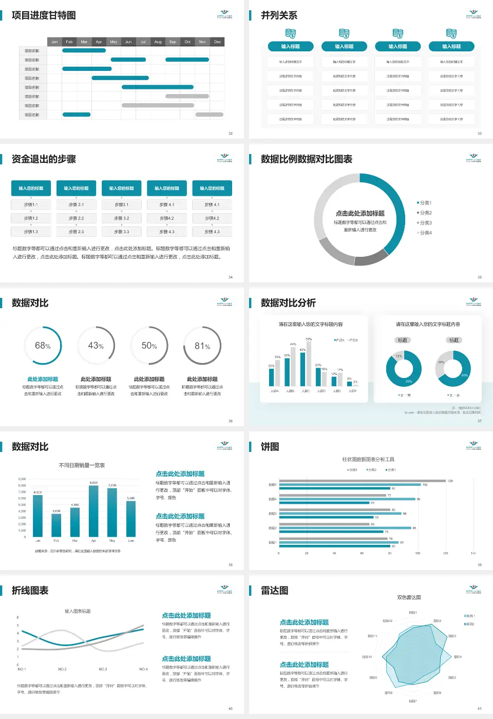 惠州市第一人民医院项目申请与汇报PPT模板16:9格式幻灯片预览图5