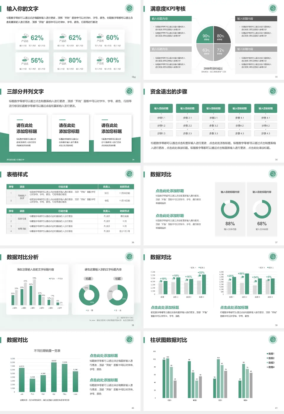 广州市皮肤病医院科研成果展示PPT模板16:9格式幻灯片预览图5