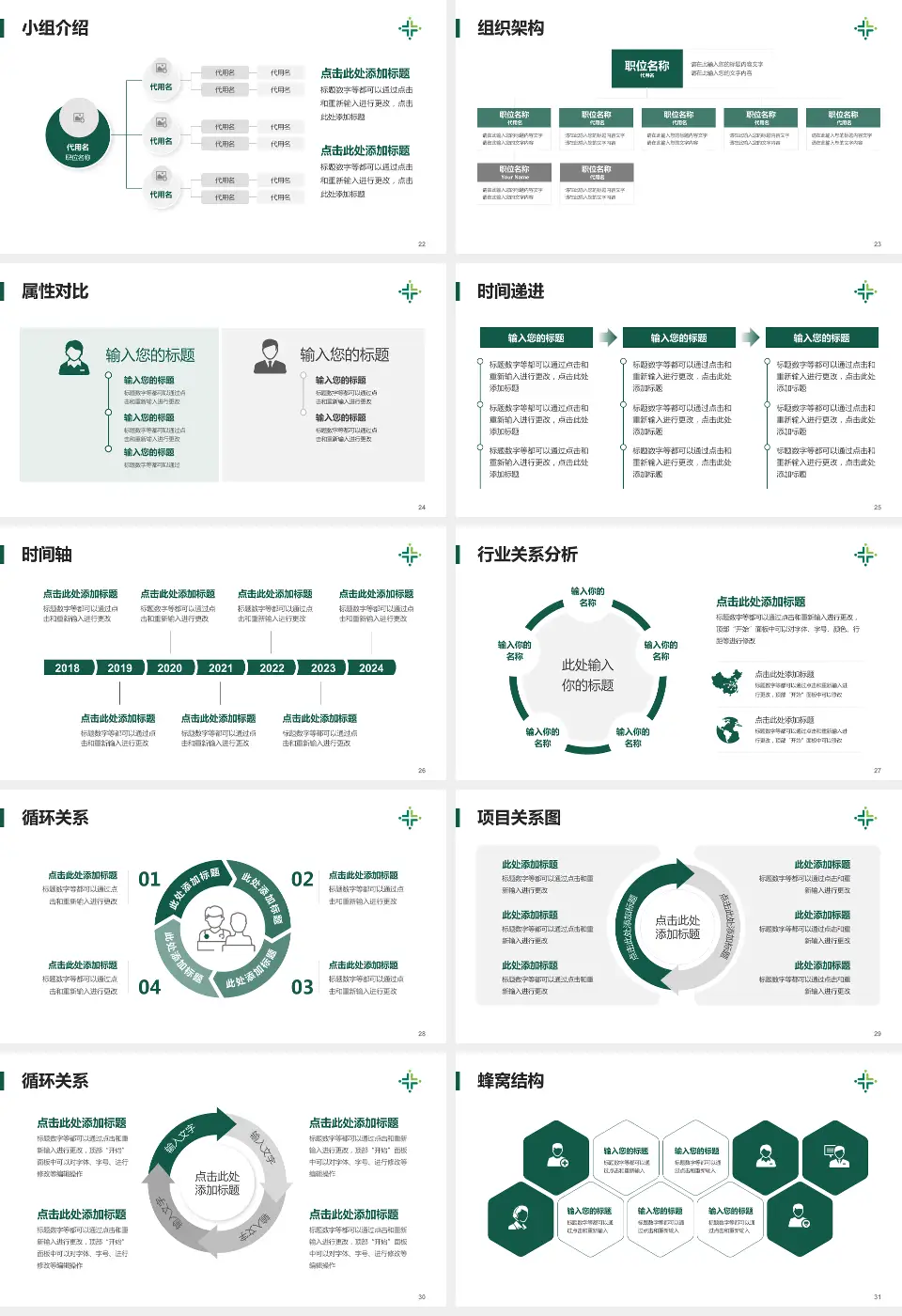 江门市人民医院品管圈PDCA演示专用PPT模板16:9格式幻灯片预览图4