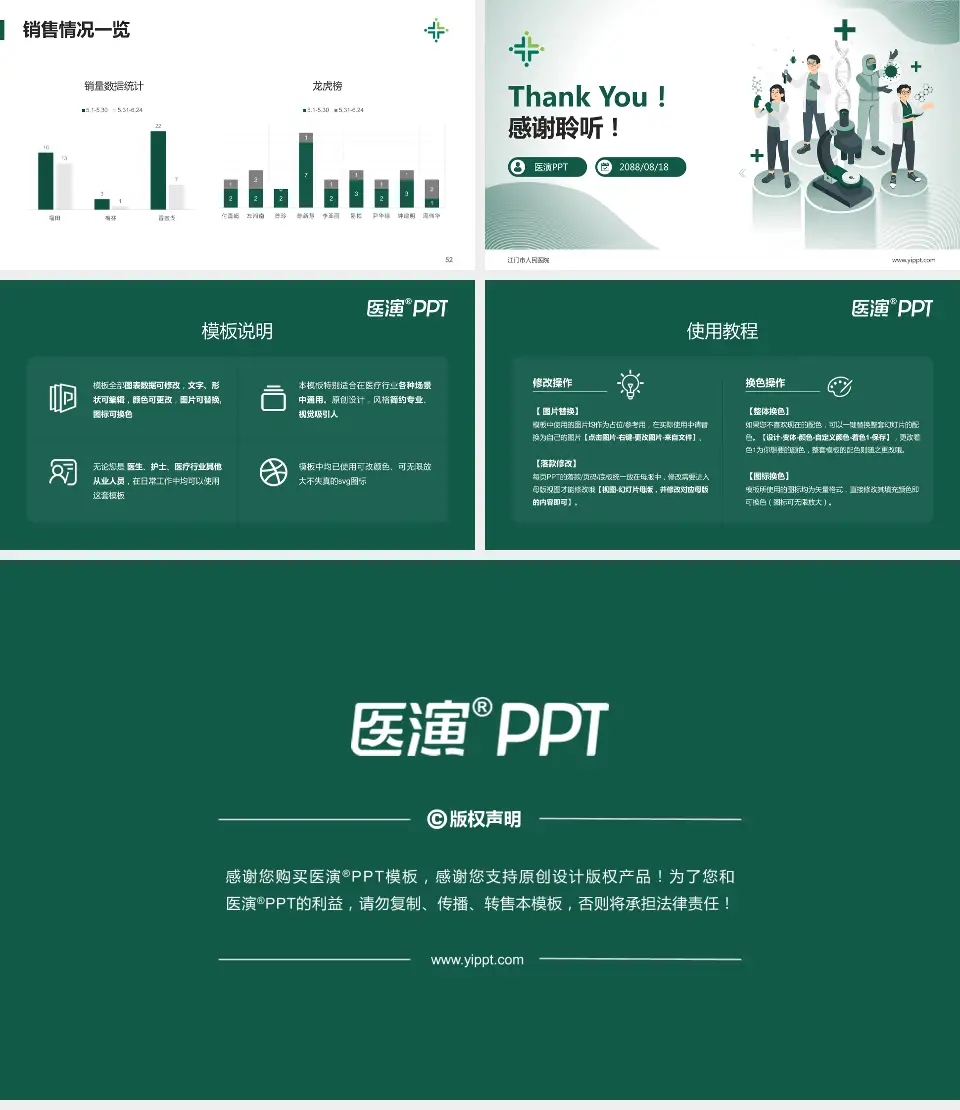 江门市人民医院品管圈PDCA演示专用PPT模板16:9格式幻灯片预览图7