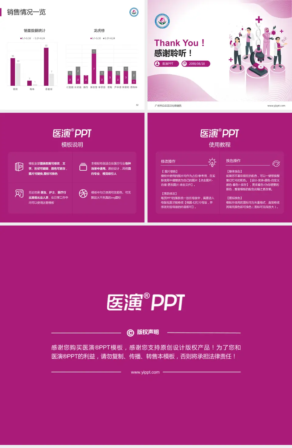 广州市白云区妇幼保健院品管圈PDCA演示专用PPT模板4:3格式幻灯片预览图7