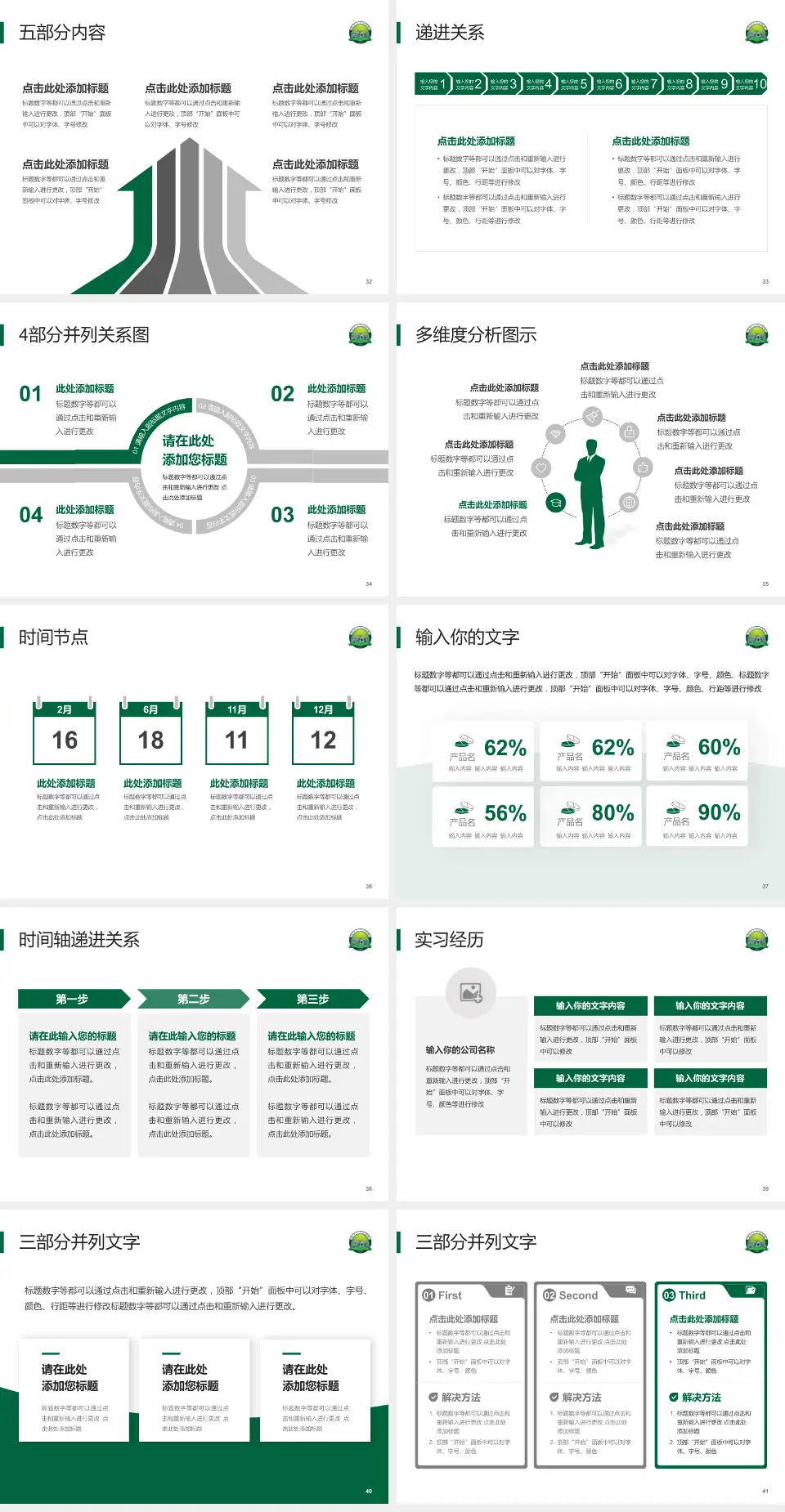 开平市中心医院品管圈PDCA演示专用PPT模板4:3格式幻灯片预览图5