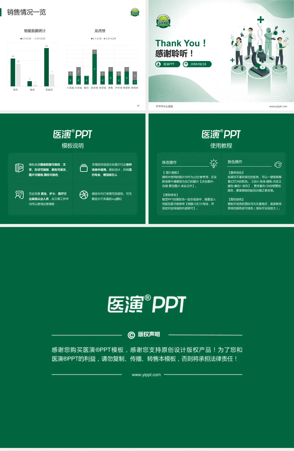 开平市中心医院品管圈PDCA演示专用PPT模板4:3格式幻灯片预览图7