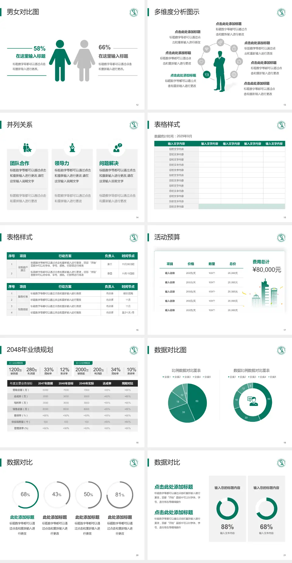 广州市白云区石井人民医院财务与预算报告PPT模板4:3格式幻灯片预览图3
