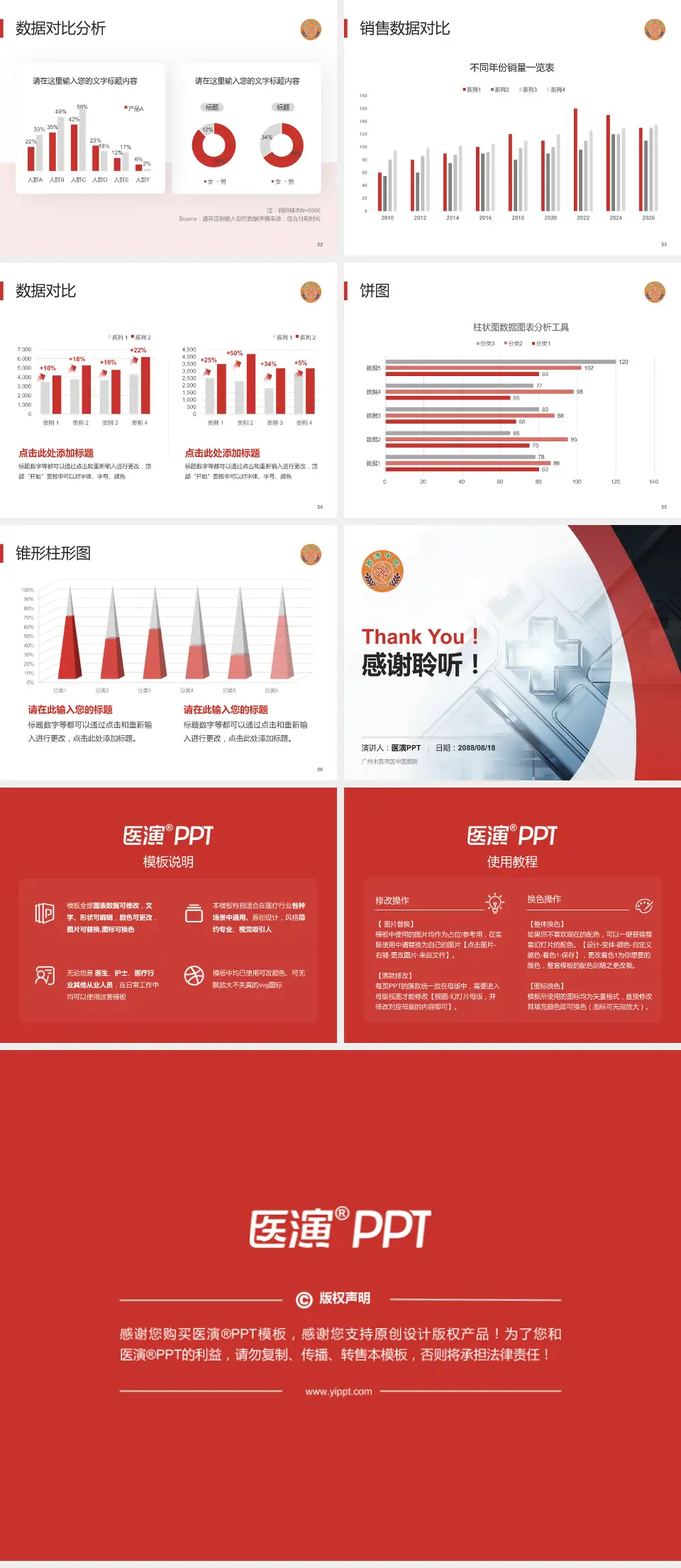 广州市荔湾区中医医院医疗行业比赛专用PPT模板4:3格式幻灯片预览图7