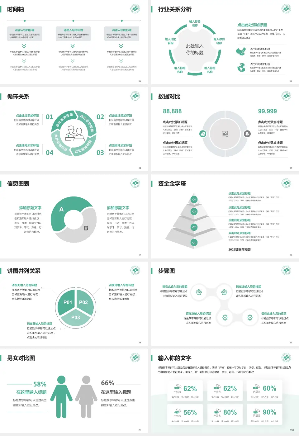 广州市花都区第二人民医院医院管理报告PPT模板16:9格式幻灯片预览图4