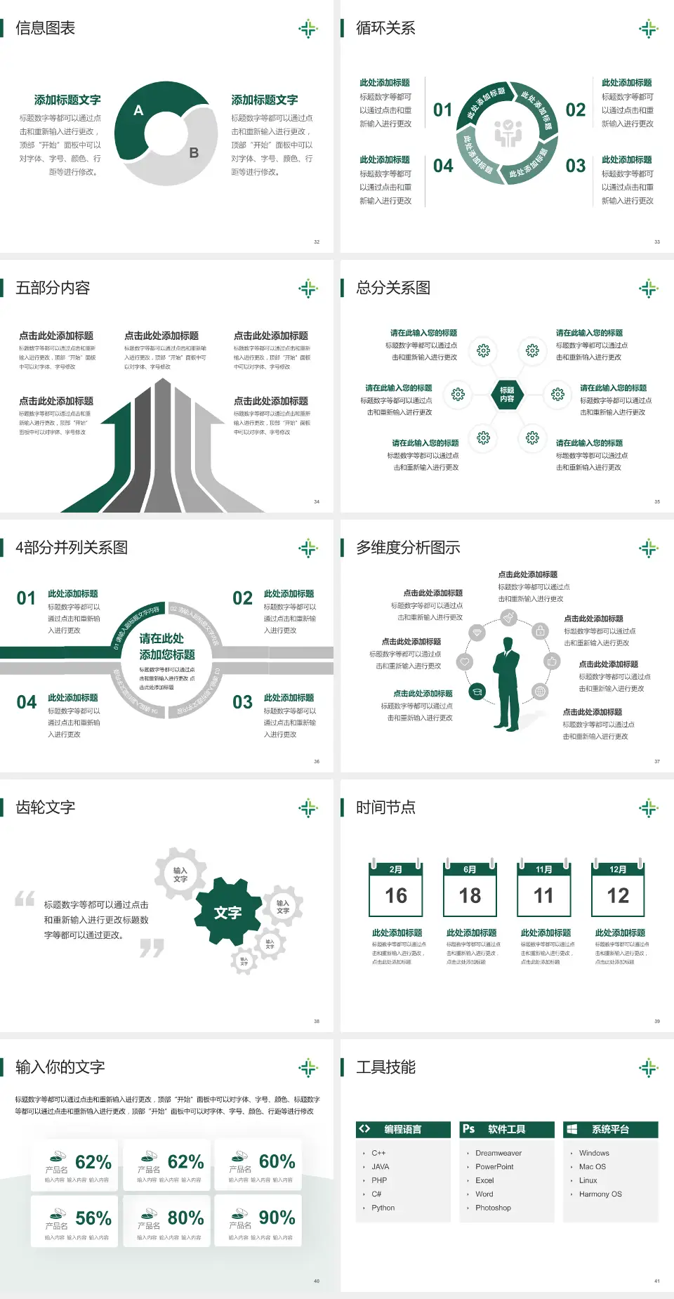 江门市人民医院护理专业职业生涯规划PPT模板4:3格式幻灯片预览图5