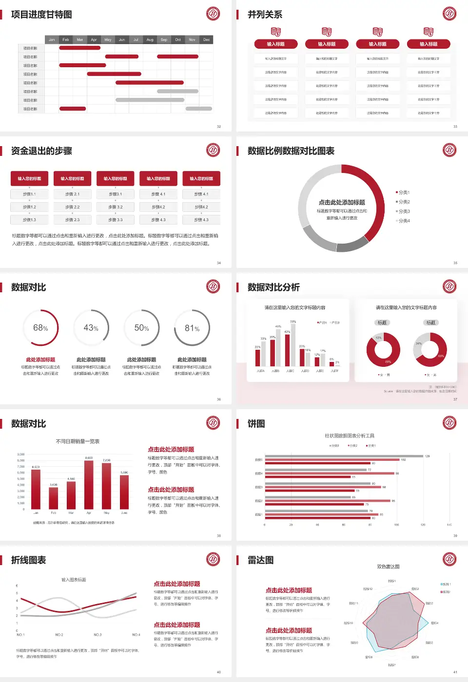 梅州市人民医院项目申请与汇报PPT模板16:9格式幻灯片预览图5