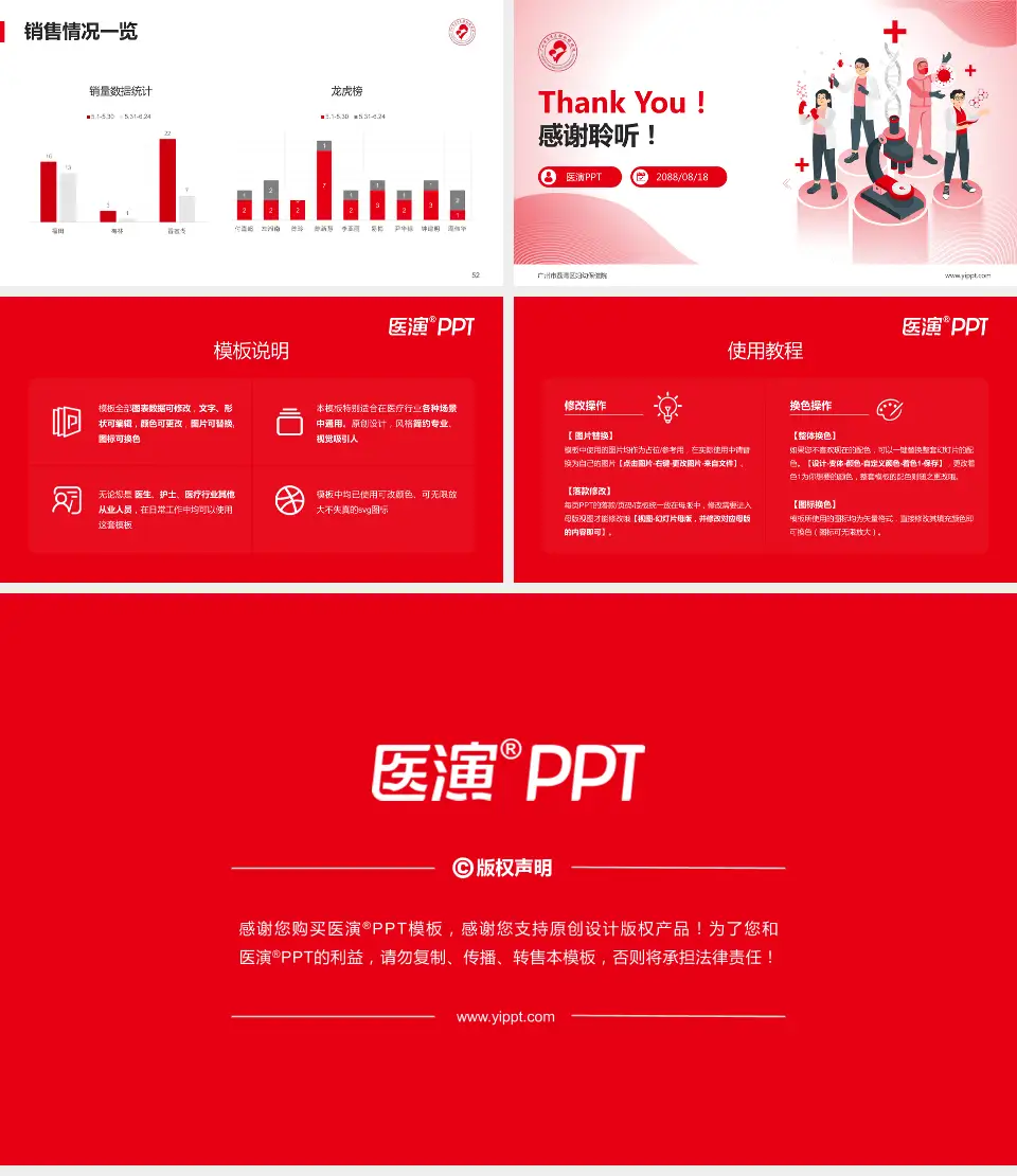 广州市荔湾区妇幼保健院品管圈PDCA演示专用PPT模板16:9格式幻灯片预览图7