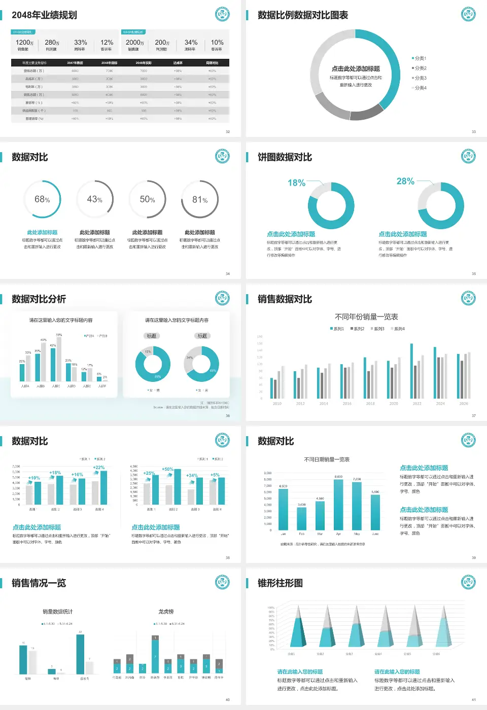 广州市荔湾区人民医院科室介绍与推广PPT模板16:9格式幻灯片预览图5