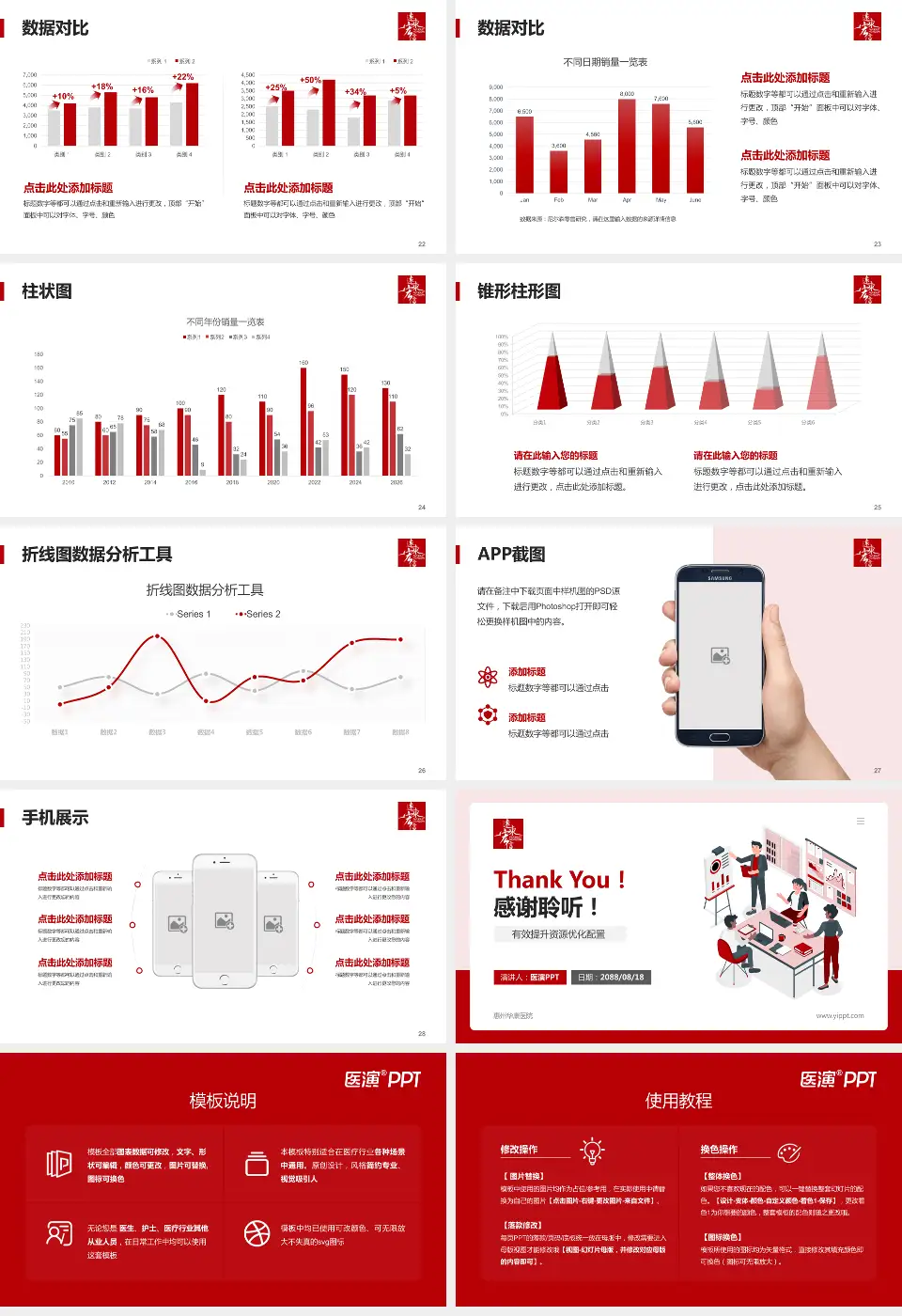 惠州华康医院财务与预算报告PPT模板16:9格式幻灯片预览图4