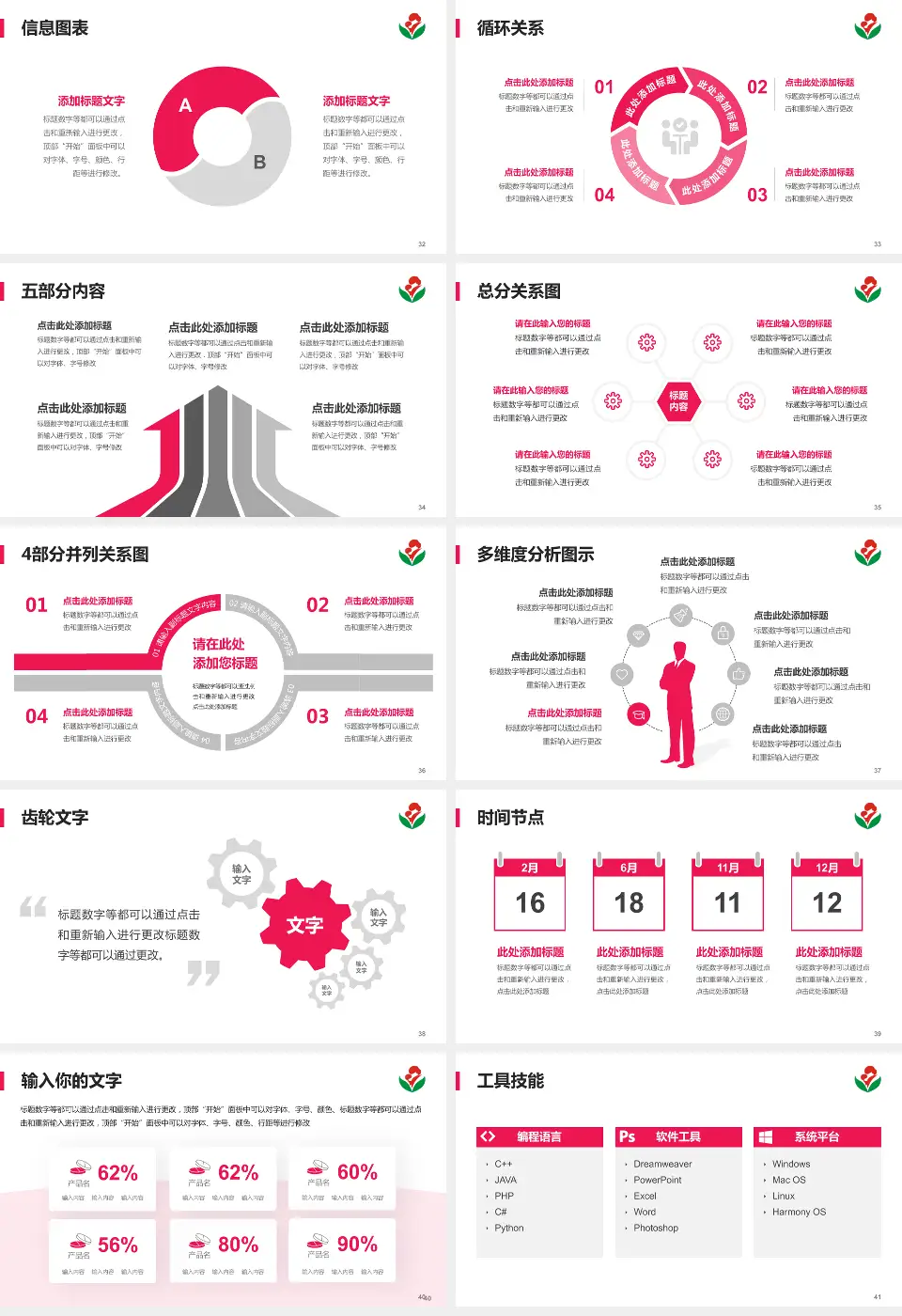 惠州市第二妇幼保健院（总院）护理专业职业生涯规划PPT模板16:9格式幻灯片预览图5
