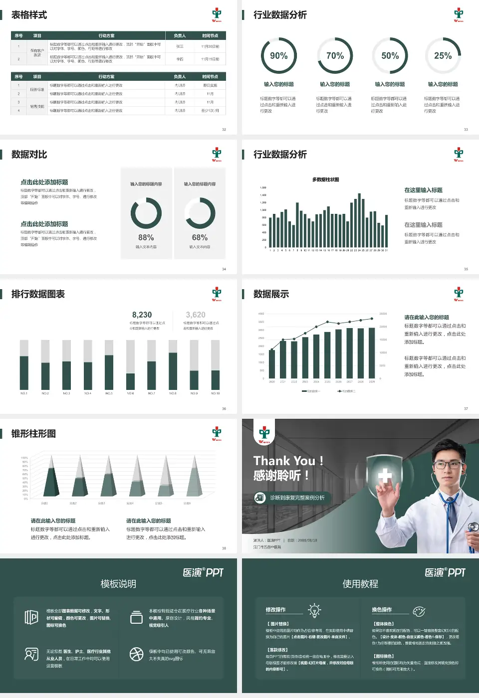江门市五邑中医院医疗知识普及PPT模板16:9格式幻灯片预览图5